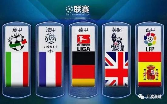 争议引发的