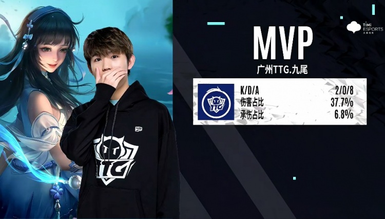 也揭示了米 也揭示了米