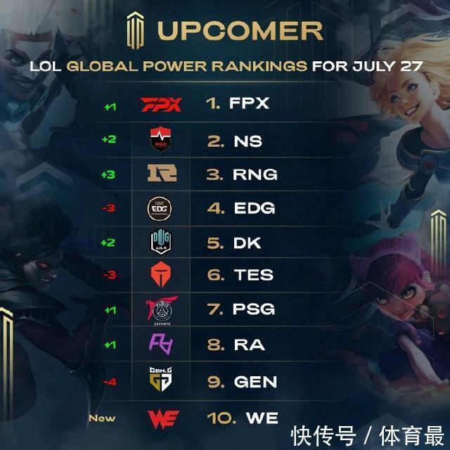 受到体育世 受到体育世